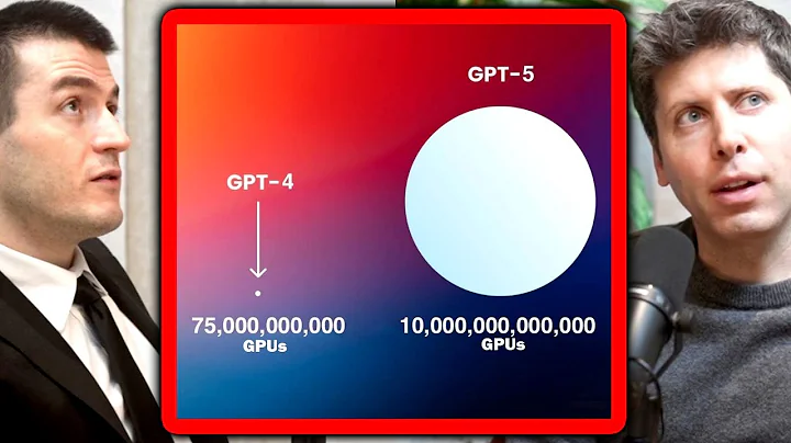 OpenAI CEO on GPT-4 vs GPT-5 | Sam Altman and Lex Fridman
