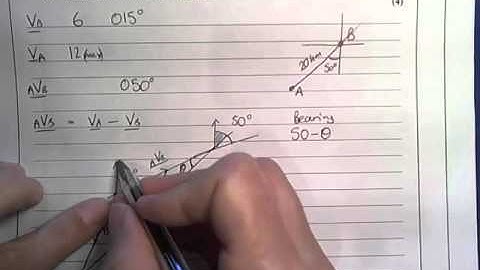 Edexcel M4 June 2014 Q4 relative motion