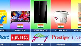 What If India Used Only Local Brands for Everything? screenshot 5