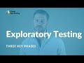Three Key Phases of Exploratory Testing