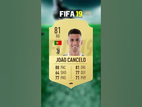 João Cancelo FIFA 15 - FIFA 23 Evolution | #fifa23 #eafc24 #fifa # ...