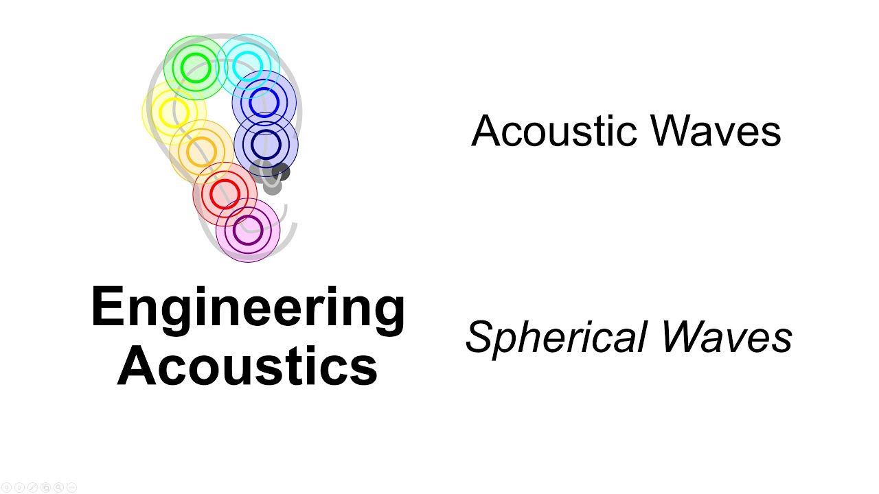 Engineering Acoustics: 12. Spherical Acoustic Waves