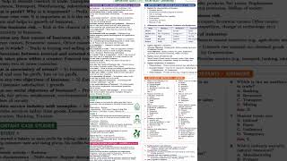 Struggling with Business Studies? 📚✨Here’s your Class 11 Business Studies – One Page Notes 💯