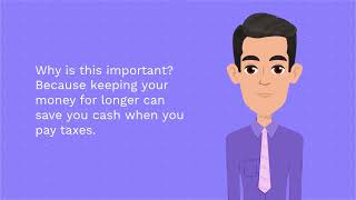 Understanding Equity Mutual Funds in 3 minutes