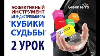 2 УРОК. МЕТОДИКА "КУБИКИ СУДЬБЫ" 2 УРОК. МЕТОДИКА "КУБИКИ СУДЬБЫ"