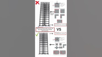 Impact of Structural Layout on Buildings