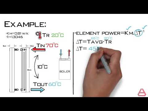 Video: Apkures radiatoru sekciju skaita aprēķins: kārtība un noteikumi