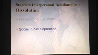 COMM 215 Ciara Reed YouTeach Assignment Chapter 9