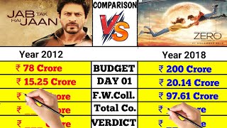 Jab Tak hai Jaan movie vs Zero movie box office collection comparison।।