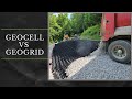 Geocell vs Geogrid |