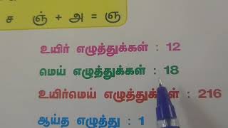 தமிழ் இலக்கணம்#வகுப்பு1 முதல்5வரை#