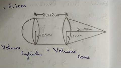 MBSE Class 10: Areas & Volumes Video 17 (Ex 16.1, Q6&8) | English and Mizo