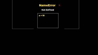 3.1. NameError: Not Defined | Python Error Fix #coding #python