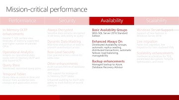 01 SQL Server 2016 Mission Critical Performance