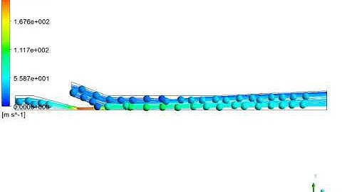 Ejector CFD modeling using CO2 as refrigerant |Homogenous Equilibrium Approach