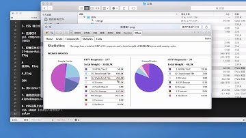 麦子学院-前端开发项目-一起来做秒杀活动-第13章 前端优化css部分
