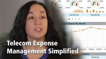 Telecom Expense Management Simplified