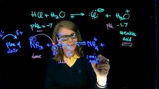 Acid-Base 5, using pKa to predict the position of the equilibrium- Dr. Tania CS