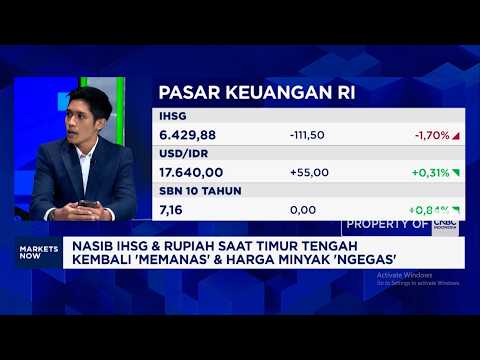 Fed Rate Expected to Rise - Saudi Arabia Attacked, JCI & Rupiah Plummet