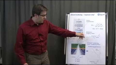 From the White Board - Ryan Pearman - Autumn Edition