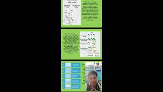 " Basic plant breeding method "