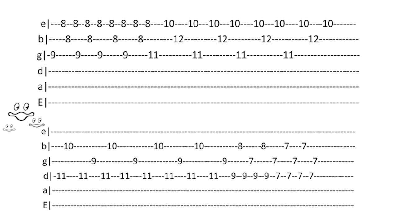 King Gizzard & The Lizard Wizard Fishing For Fishies (TABS) YouTube