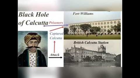 MLZS JHANSI CLASS 8 Social Studies History Chapter 2 Lecture 2