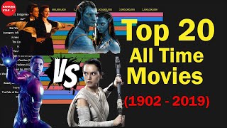 Top 20 Movies Of All Time By Box Office 1902 - 2019 By Rankingstar