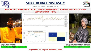 EEG BASED DEPRESSION DETECTION AND MONITORING OF THE ACTIVITIES CAUSING DEPRESSION/ STRESS