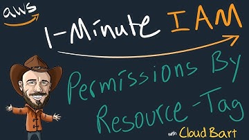 Permissions by Resource-Tag at AWS - 1-Minute IAM Lesson