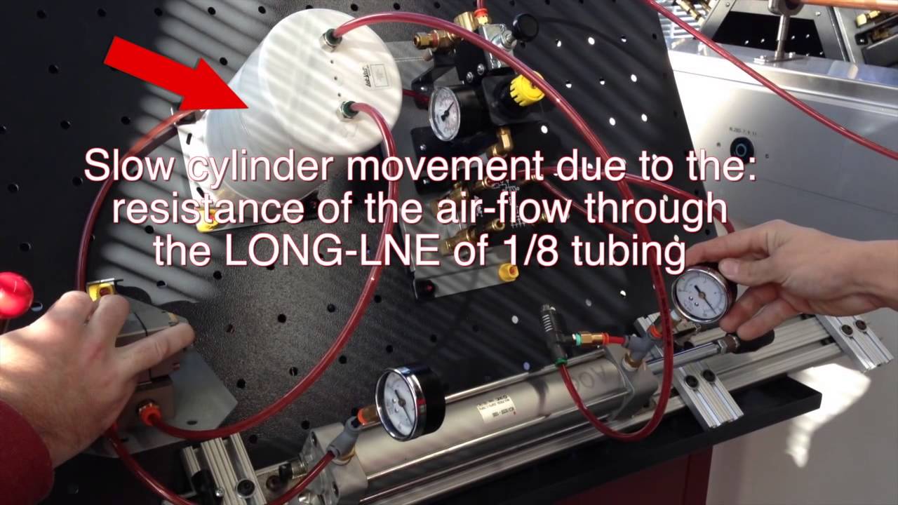 Quick Exhaust YouTube