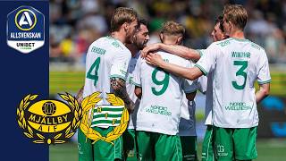 Mjällby AIF vs Hammarby IF highlights