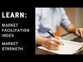 Volume and Market Facilitation Index (MFI)  Tradimo - YouTube