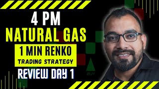 First day review | 4 PM TRADING STRATEGY FOR naturalgas | 1-MIN RENKO STRATEGY naturalgastrading