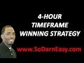 Forex Trading: 4 Hour Time Frame Winning Strategy - Yusef Scott
