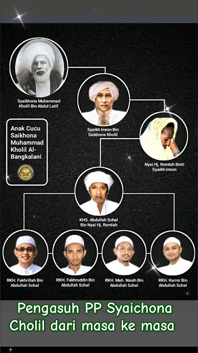 keturunan SYAICHONA Cholil Bangkalan