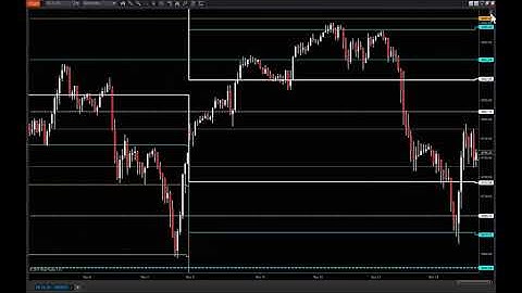 JATS PT POINTS LEVELS CHARTS TEMPLATES