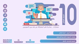 التحويل الهندسي (التناظر) درس التحويلات الهندسية في المستو رياضيات عاشر