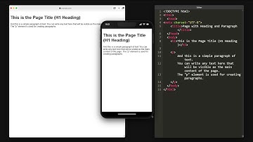 HTML Tutorial for Beginners - Lesson 2: Headings and Paragraphs