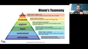 EdTech Gamification Workshop: Digital Gamification for Young Learners by Adam Kardos