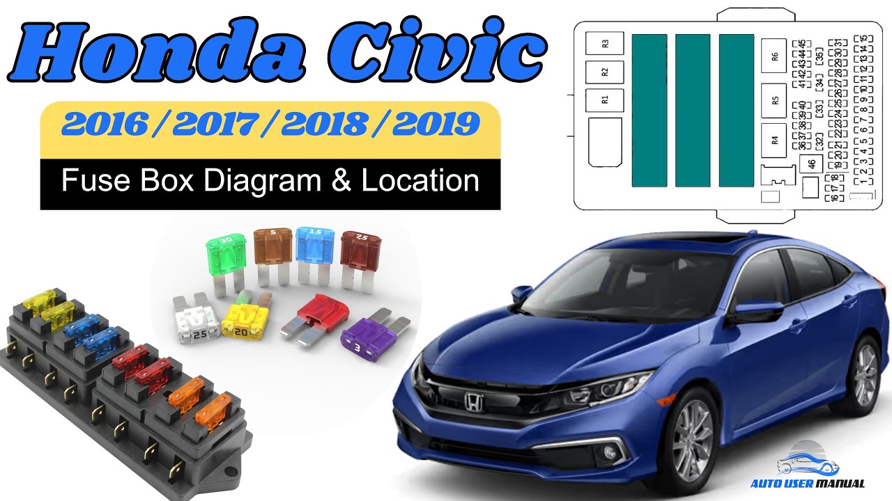 Fuse Box Location & Diagrams: Honda Civic 2016 / 2017 / 2018