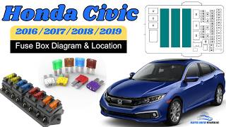 Fuse Box Location &amp; Diagrams: Honda Civic 2016 / 2017 / 2018 / 2019 Owner's Manual