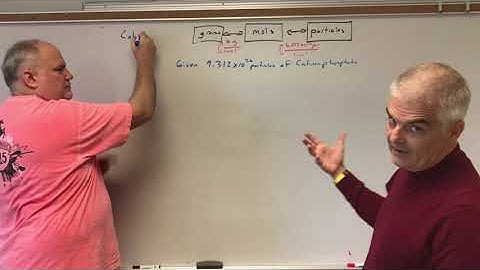 Two Step Mole Conversions Simplified