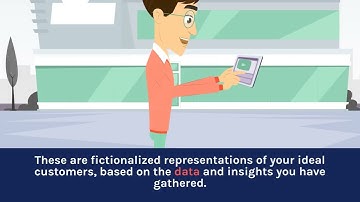 How To Attract Your Target Audience With Video?