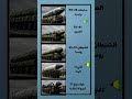 القوة العسكرية مهمة جــــــدا