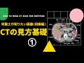 #43①【栄養士が知りたい画像(初級編)_CTの見方基礎】How to Read CT scan for Dietitian