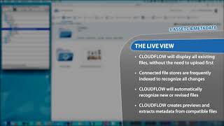 CLOUDFLOW Workspace - Assets & Metadata