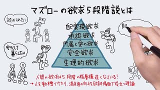 マズローの欲求5段階説とは？事例と使い方のコツを学ぼう