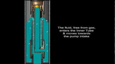 Don-Nan Gas Separator