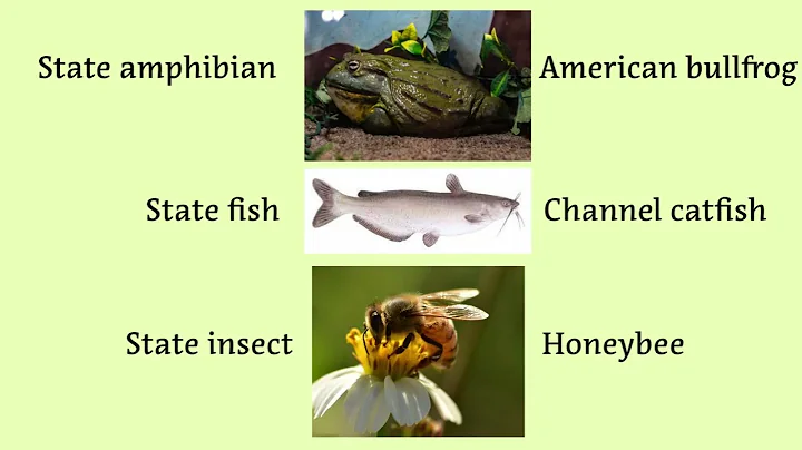 Surprising Missouri Facts